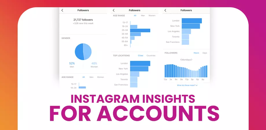 Instagram Insight for Accounts