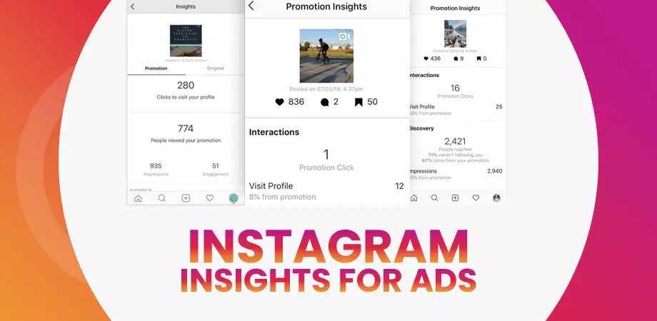 Instagram Insights for Ads